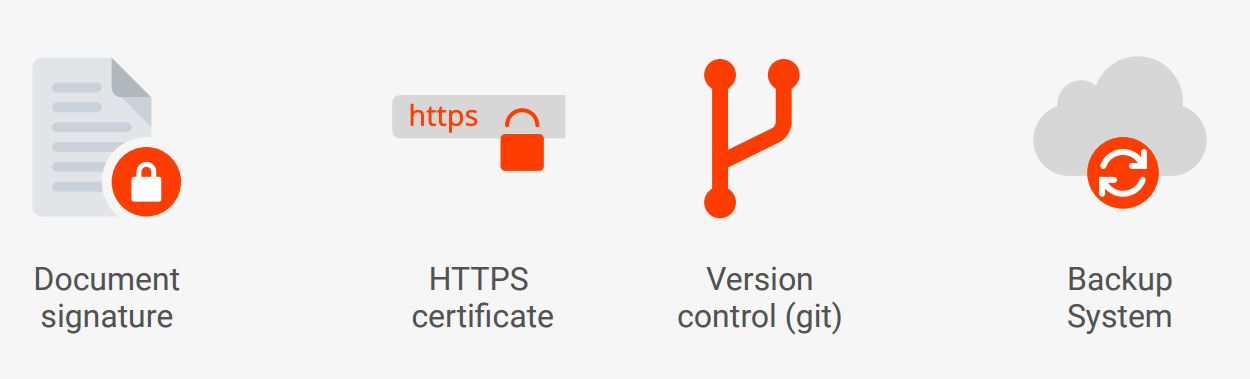 Software i dane zagrożone przez kolizję SHA-1