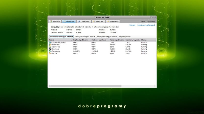 Cucusoft Net Guard 2