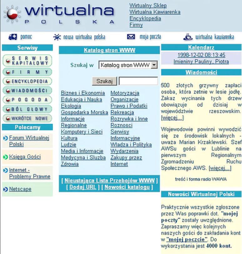 Wirtualna Polska została założona w 1995 r. 