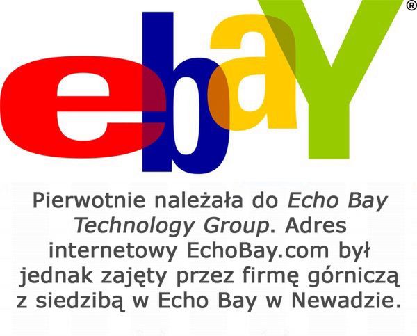 Skąd wzięły się nazwy znanych firm? 8