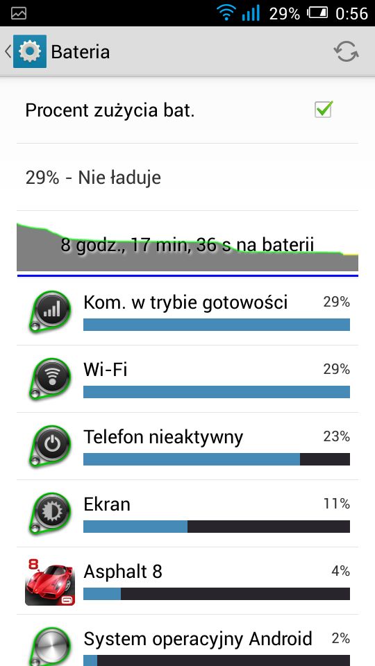 Alcatel OneTouch Pop C9 - test i recenzja ciekawego budżetowca z wielkim ekranem 72
