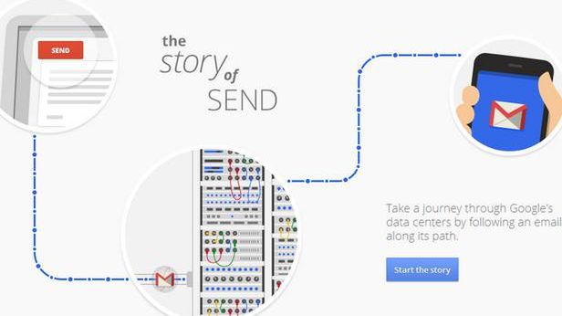 Jak działa e-mail? Google wyjaśnia to na świetnej stronie The Story of Send 1