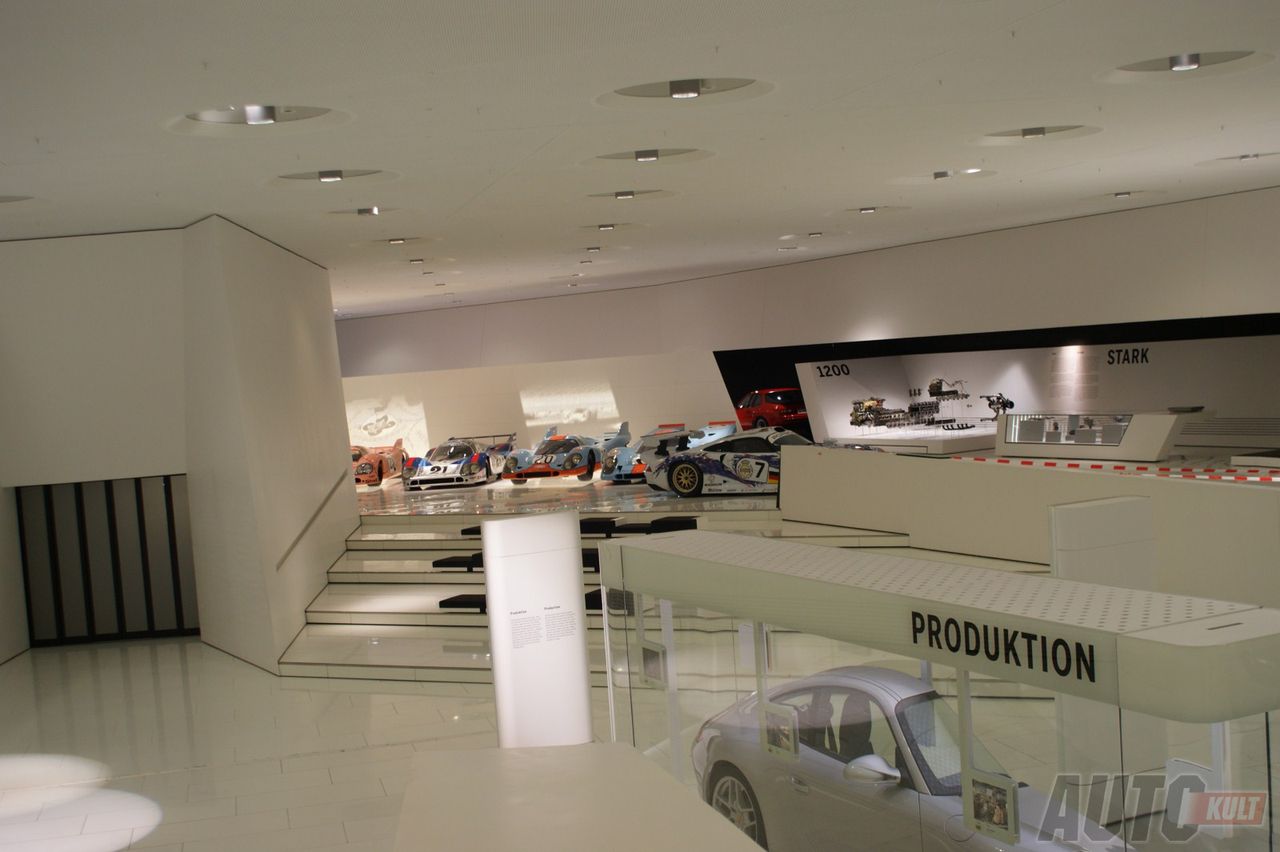 Porsche Museum