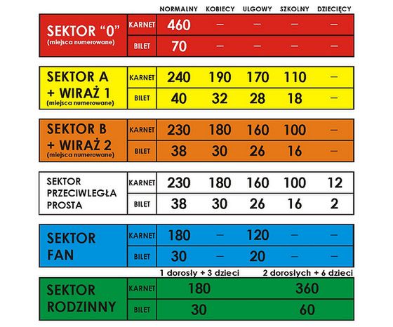 Leszczynianie zdecydowali się na wprowadzenie biletów numerowanych