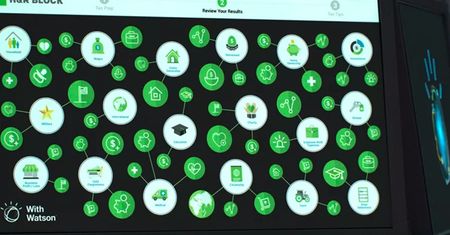 IBM Watson pomoże z podatkami