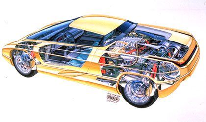 1990 Chevrolet Corvette Nivola