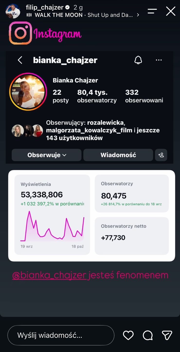relacja Filipa Chajzera