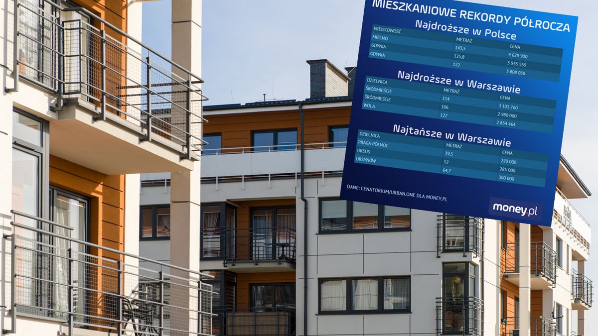 Rynek nieruchomości bije historyczny rekord. Wiemy, gdzie mieszkania są najdroższe fot Getty