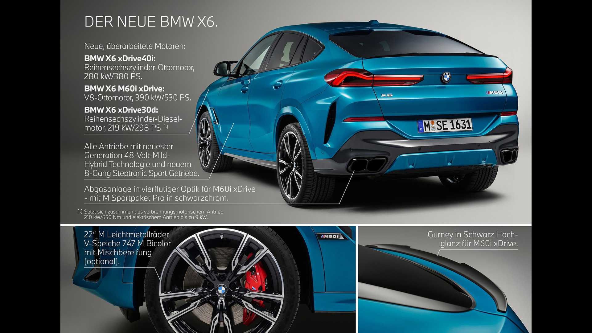 BMW X6 (2023)
