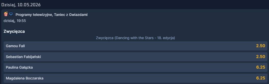 Zakłady bukmacherskie przed finałem 31. edycji "TzG"