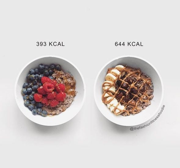 Blogerka pokazuje kaloryczność wybranych posiłków