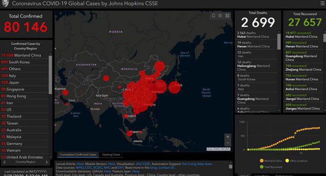 Koronawirus zaatakował giełdy na całym świecie. Polska nie była zieloną wyspą