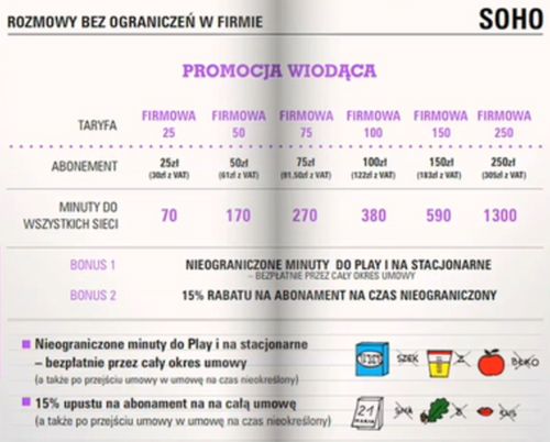 Stan Darmowy także w Play dla Firm. Później być może usługa BlackBerry! 2