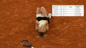 Nie, to nie fotomontaż. Oto ranking po awansie Chwalińskiej do finału