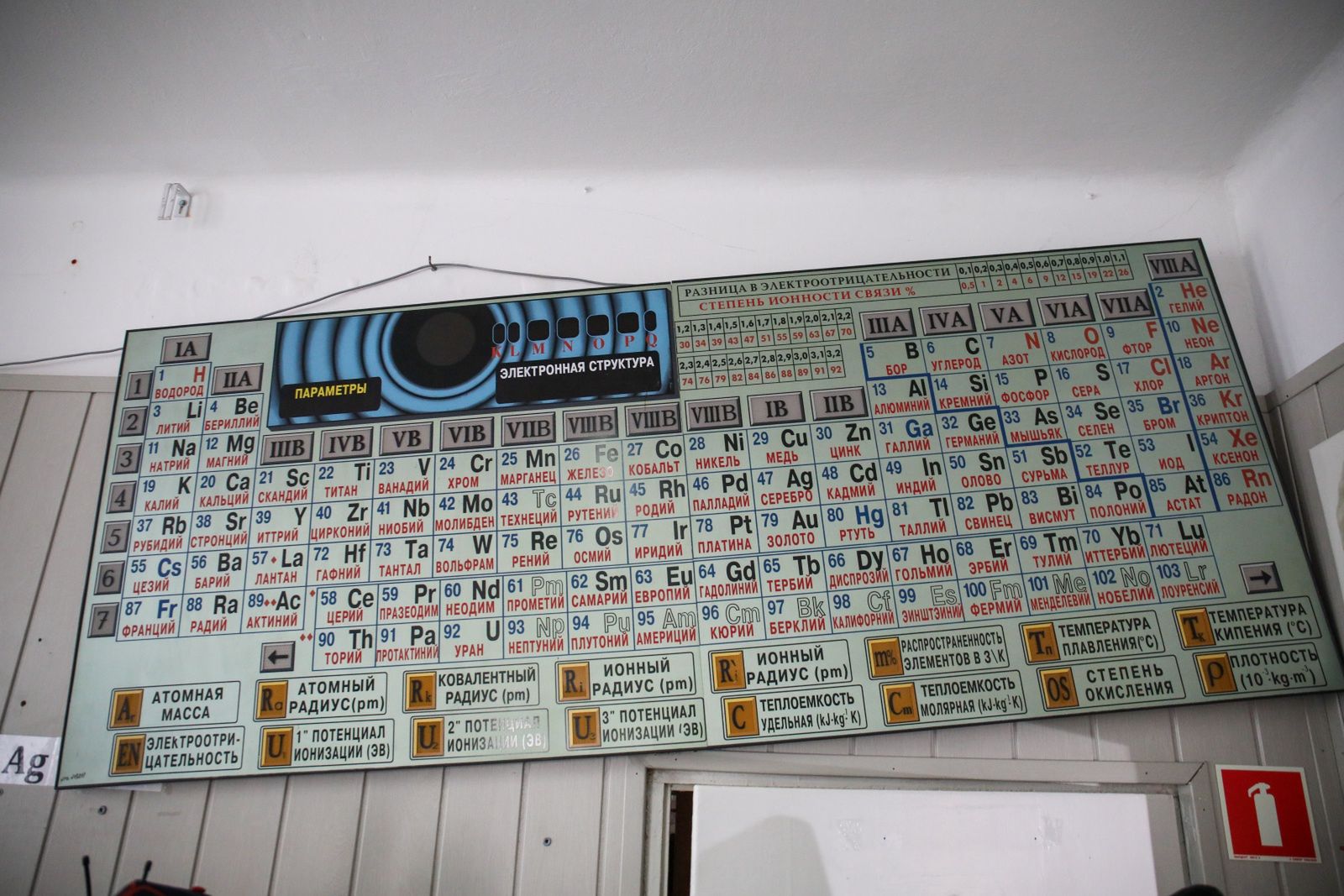 Budynek byłej rosyjskiej szkoły przy ul. Kieleckiej 45 w Warszawie