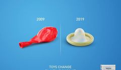 Marki podejmują #10yearschallenge