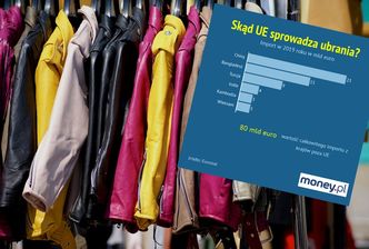 Europę zalewają ubrania z Azji. Polscy producenci nie składają broni