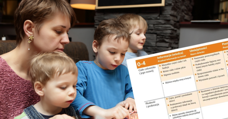 Standardy edukacji seksualnej w Europie wg WHO. Oto, co się w nich znajduje