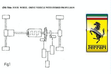 Ferrari pracuje nad własnym napędem hybrydowym