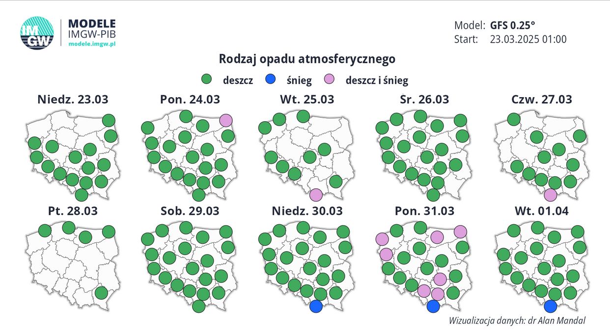 Prognoza opadów IMGW