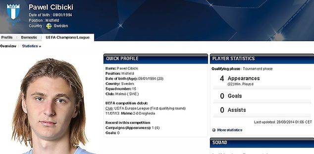 profil Pawła Cibickiego na uefa.com