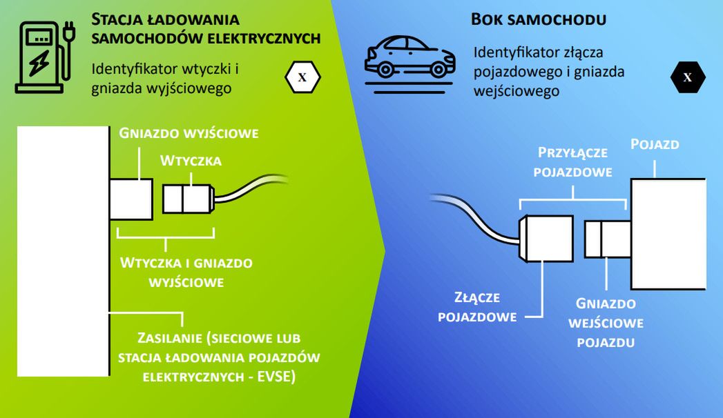 Zdjęcie ilustracyjne do artykułu