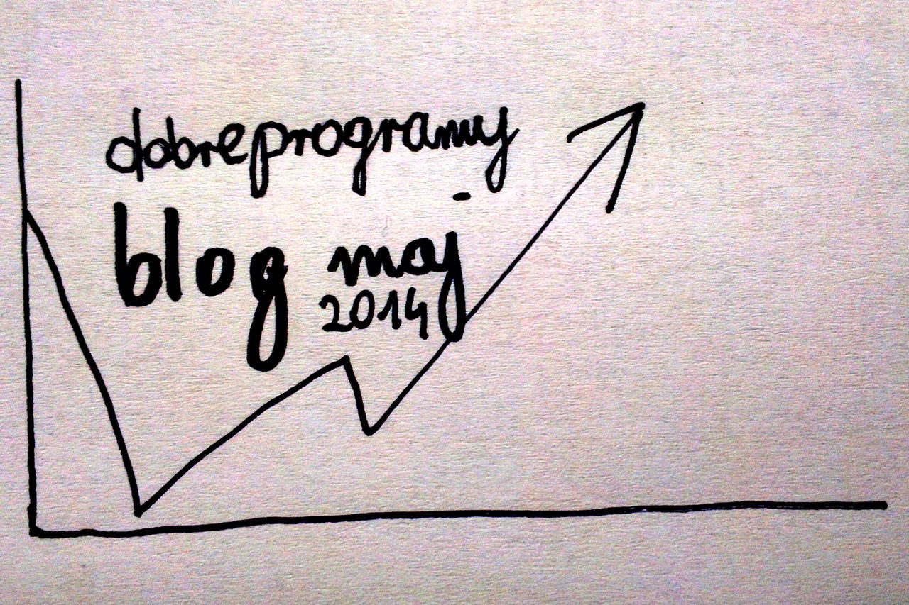  Blogi na dobrychprogramach – Maj (35)