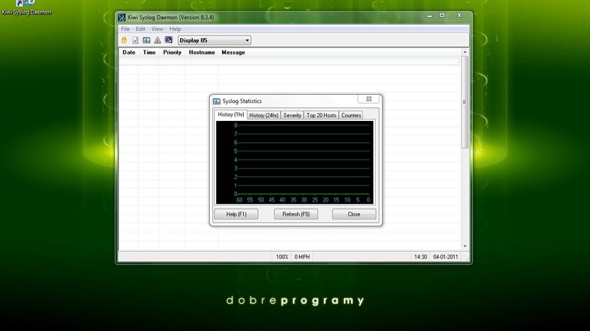 Kiwi Syslog Daemon 2