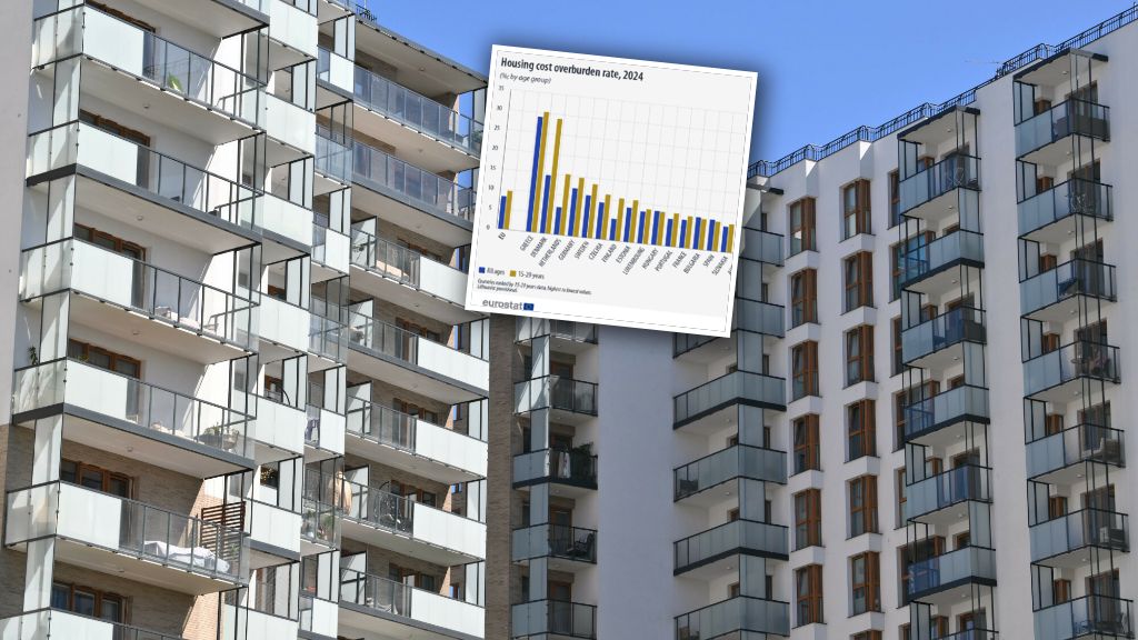 Polacy nie są tak obciążeni kosztami mieszkań co np. Duńczycy