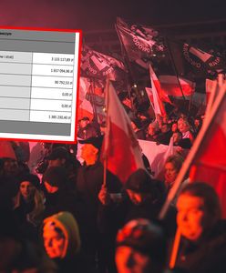 "Czołem wielkiej kasie". Tyle zarobił Marsz Niepodległości Bąkiewicza. Wielka kwota