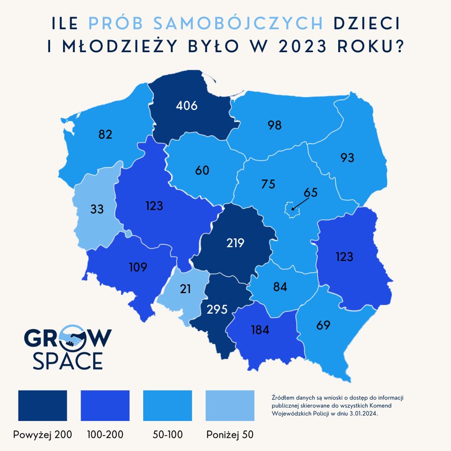 The number of suicide attempts by children and adolescents in 2023