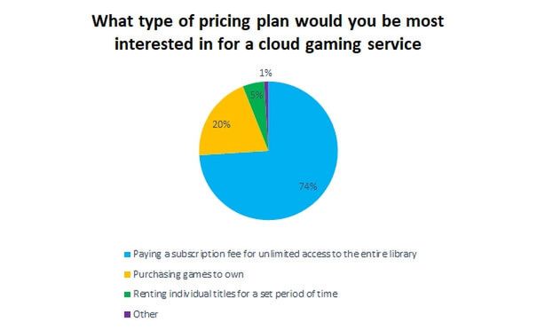 Fot. Broadband Genie