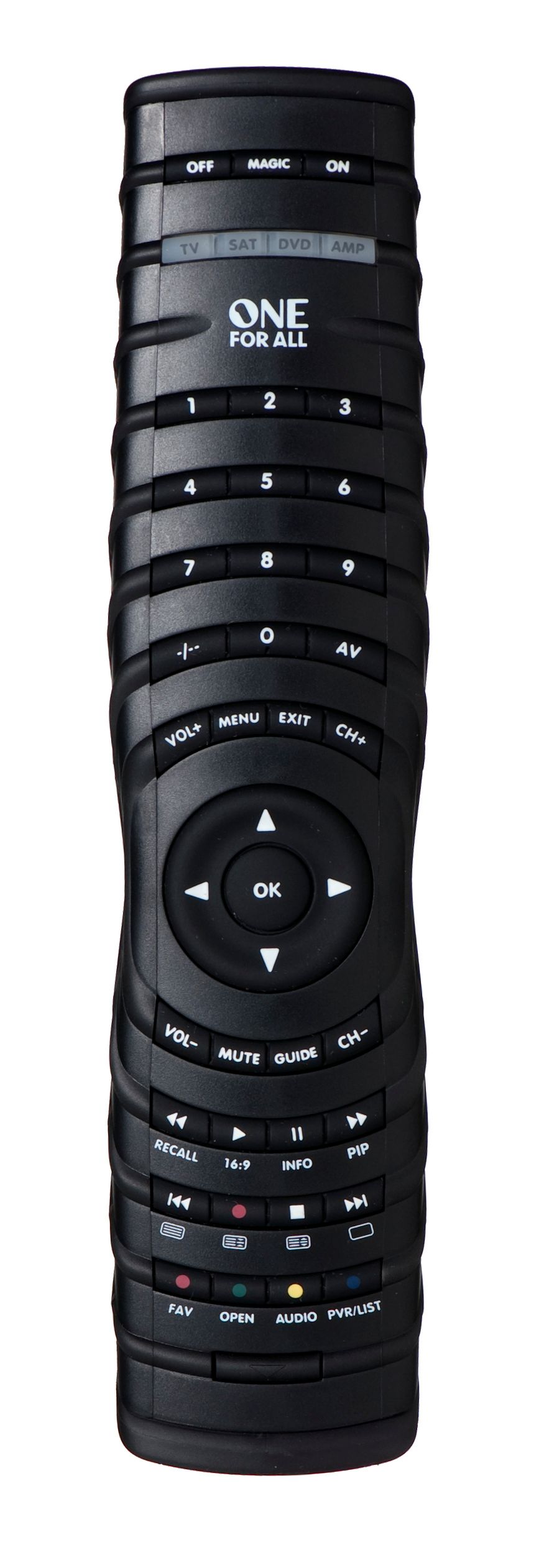 Wytrzymałe piloty uniwersalne