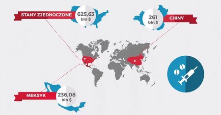 Statistica: Ile wart jest czarny rynek?