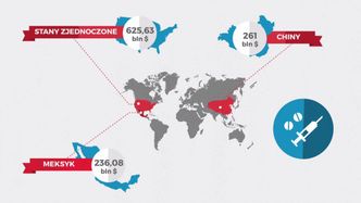Statistica: Ile wart jest czarny rynek?