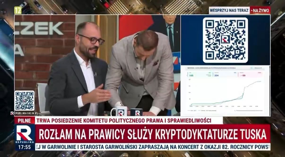 Intrygująca sytuacja na antenie TV Republika