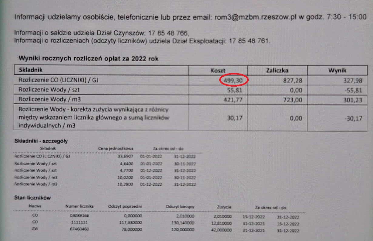 Opłata za ciepło za 2022 r.