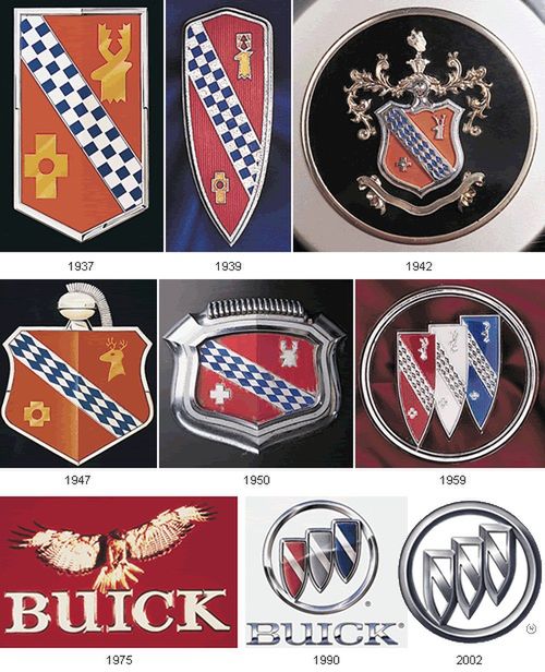 logotyp Buick