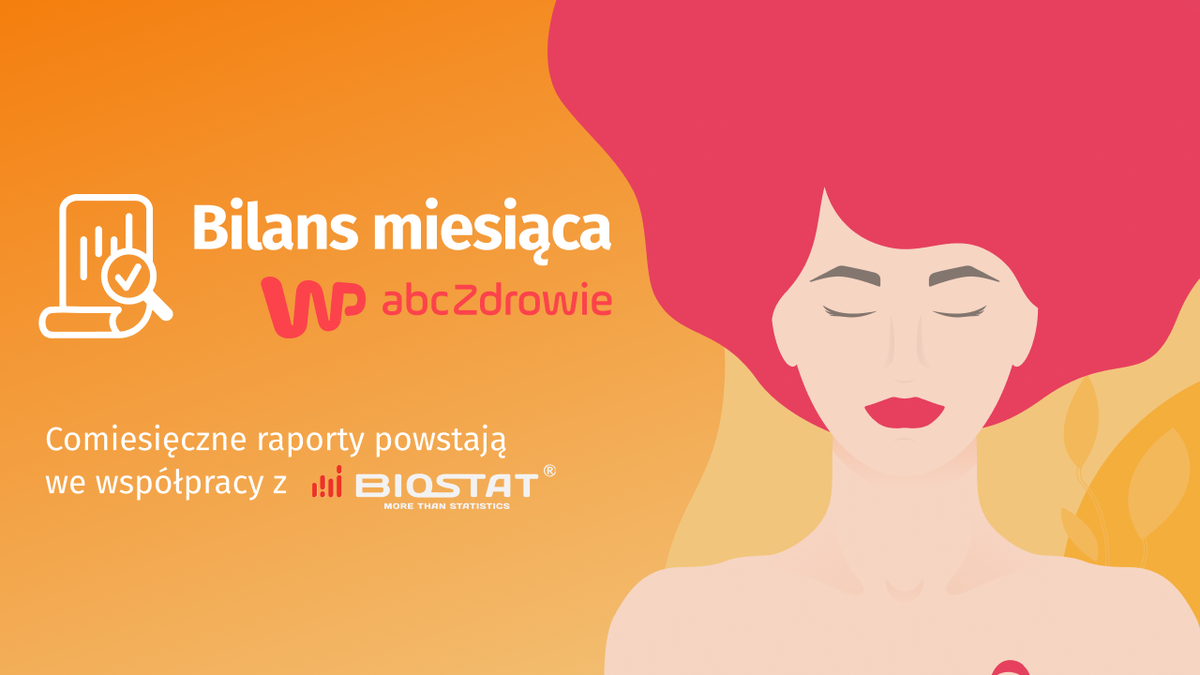 Biostat dla WP. 50 proc. Polek deklaruje, że nie bada piersi pod kątem nowotworu