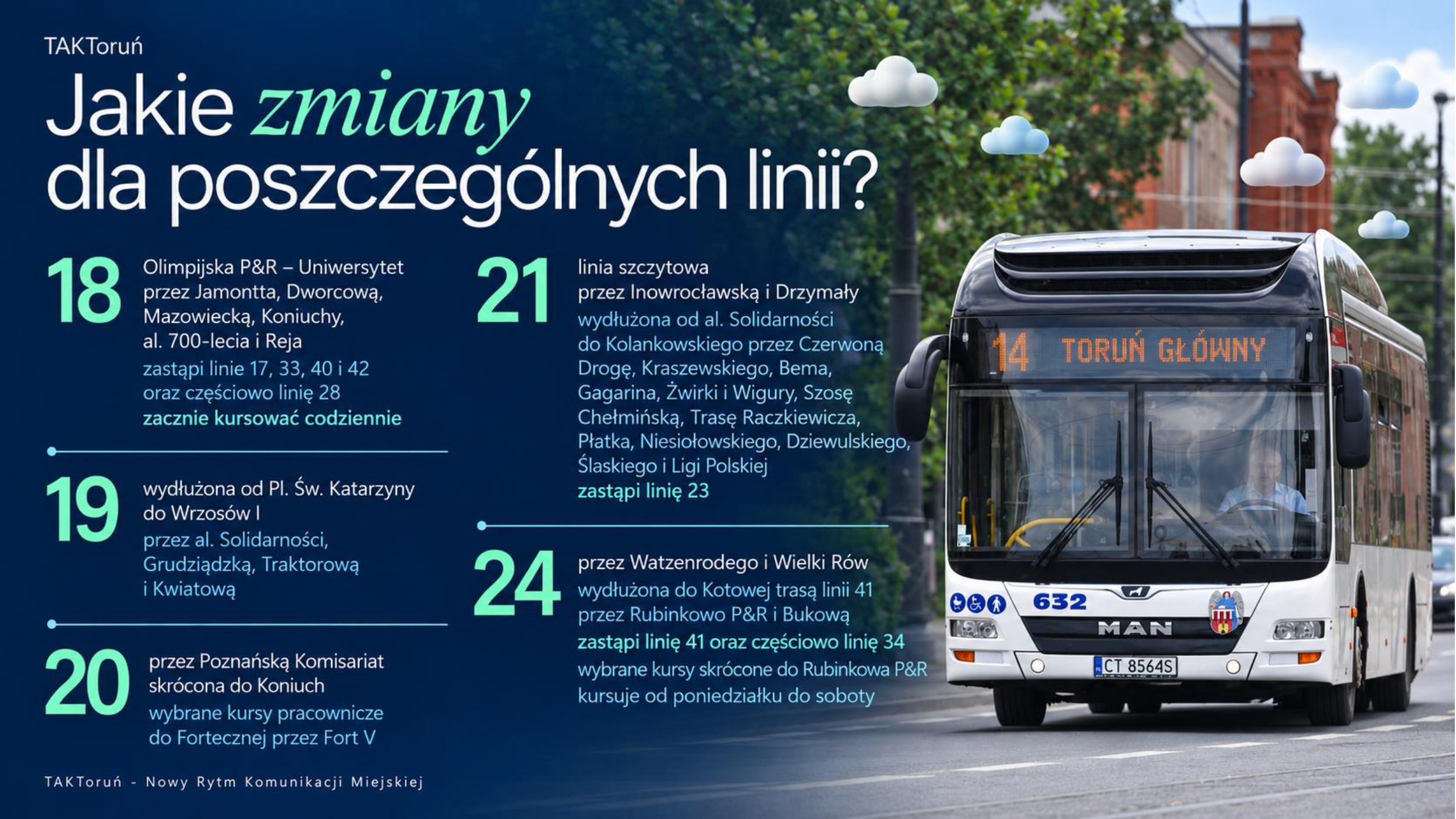 Zmiany w komunikacji miejskiej mają wejść w życie 1 marca 