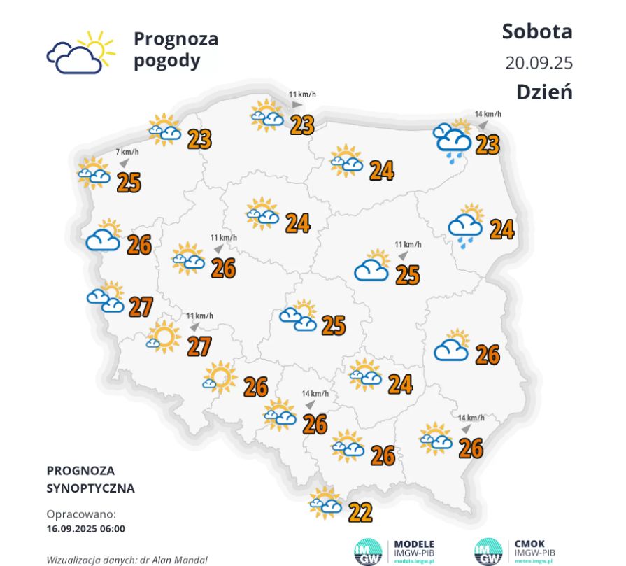 Prognoza na sobotę