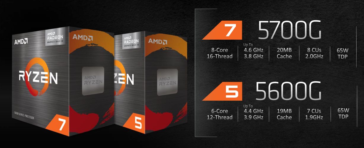 AMD wprowadza do sprzedaży APU Ryzen serii 5000G