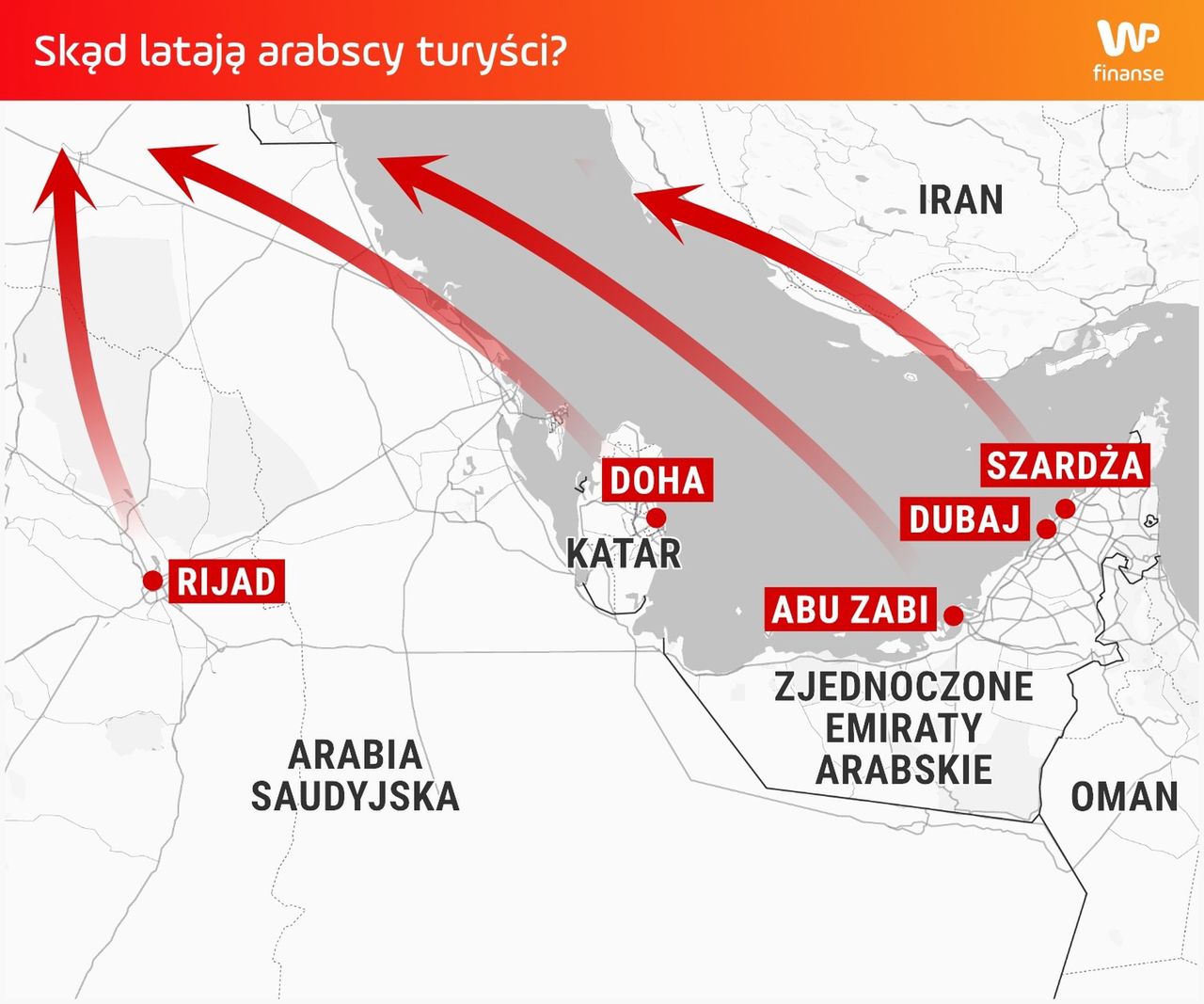 Loty arabskich turystów