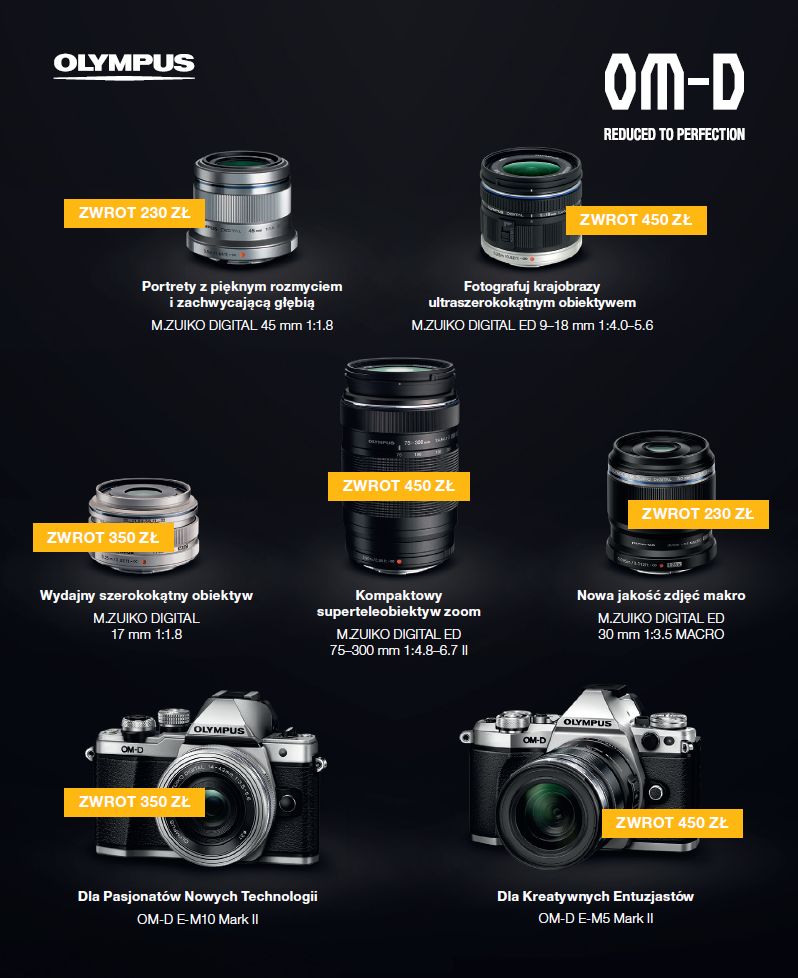 Olympus Cashback - to najlepszy moment na kupowanie sprzętu 2
