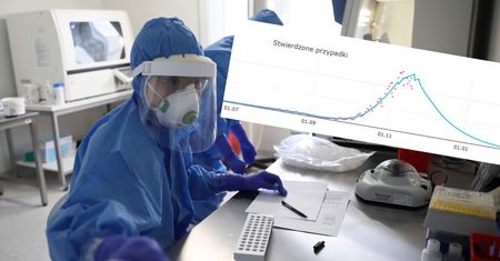 Koronawirus. Boże Narodzenie zagrożone? Tak wygląda plan powrotu do życia