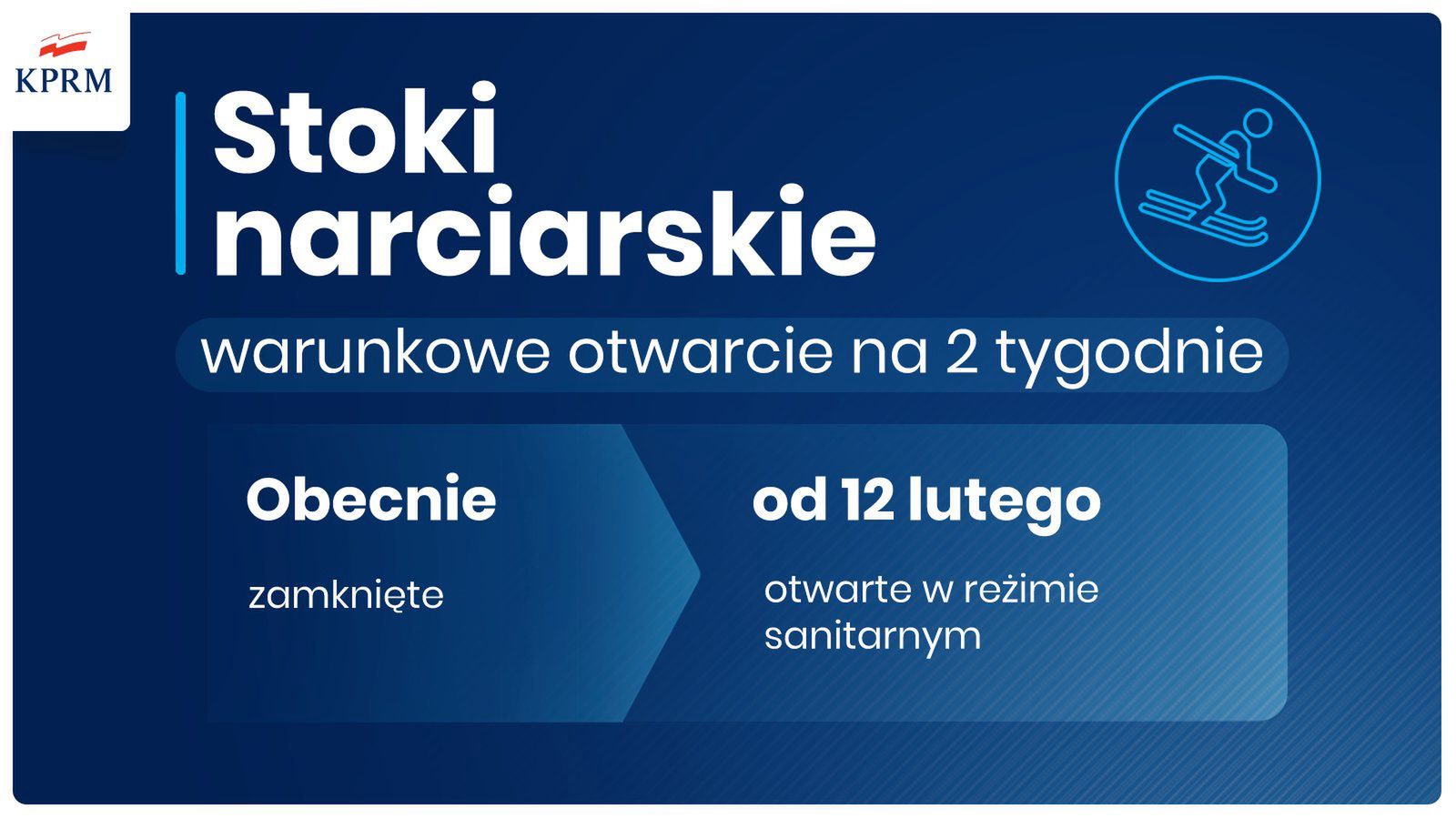 Luzowanie obostrzeń