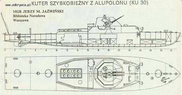 Szkic kutra KU-30 (Fot. Tokis.pl)