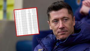 Przykro patrzeć. Lewandowski nigdy czegoś takiego nie doświadczył