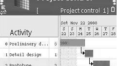 Prywatny menedżer projektów (Symbian) 1
