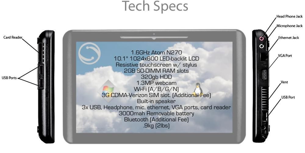 Axon Haptic - tablet z możliwością instalacji MacOS 3